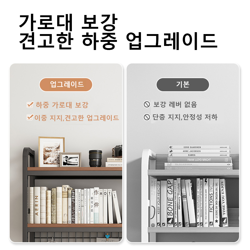 Bibliothèque avec grille, étag - Desk Setup Productivity avis et prix