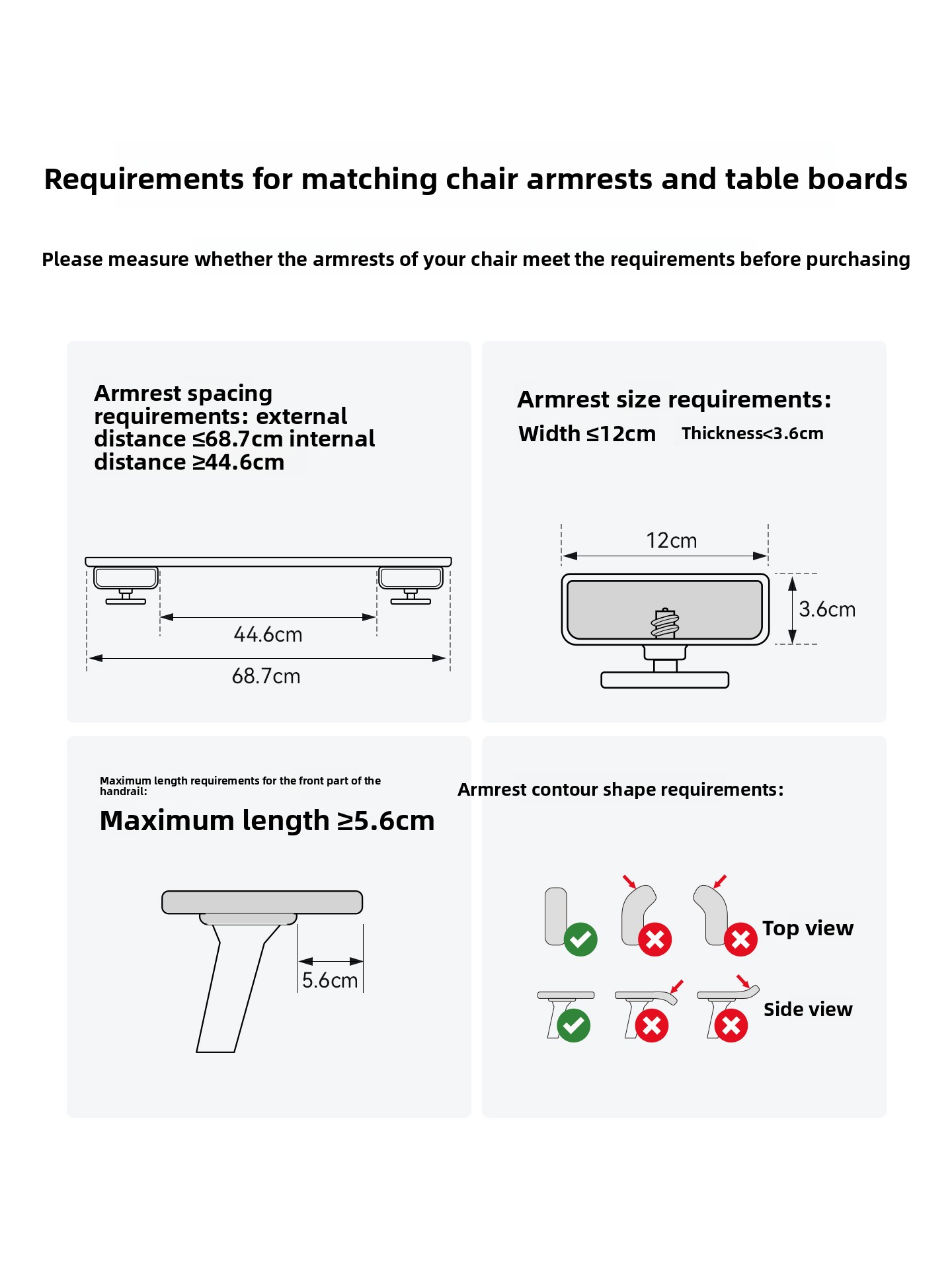 Accoudoir de chaise ergonomiqu - Desk Setup Maker avis et prix